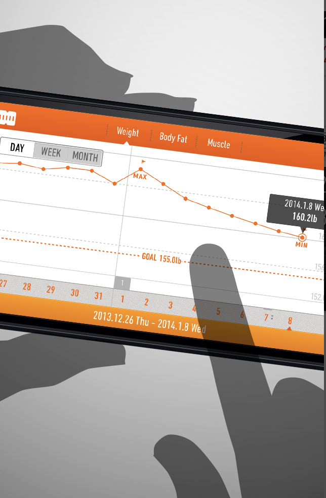ダイエットが続く！健康的にやせる体重管理アプリ『RecSty