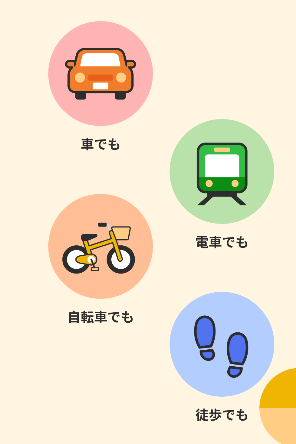 クラシルリワード-移動・チラシ・レシートでポイントがたまる